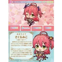 Sakura Miko - Character Card - hololive