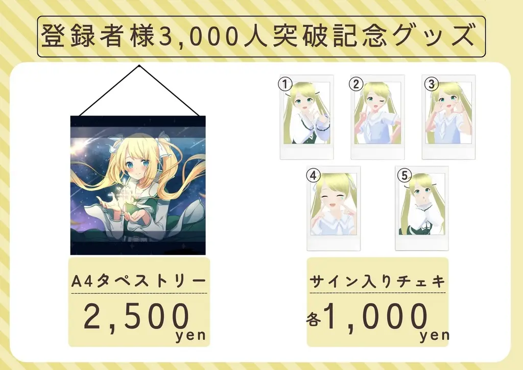 Akaduki Seika - Complete Set - Portrait - VTuber