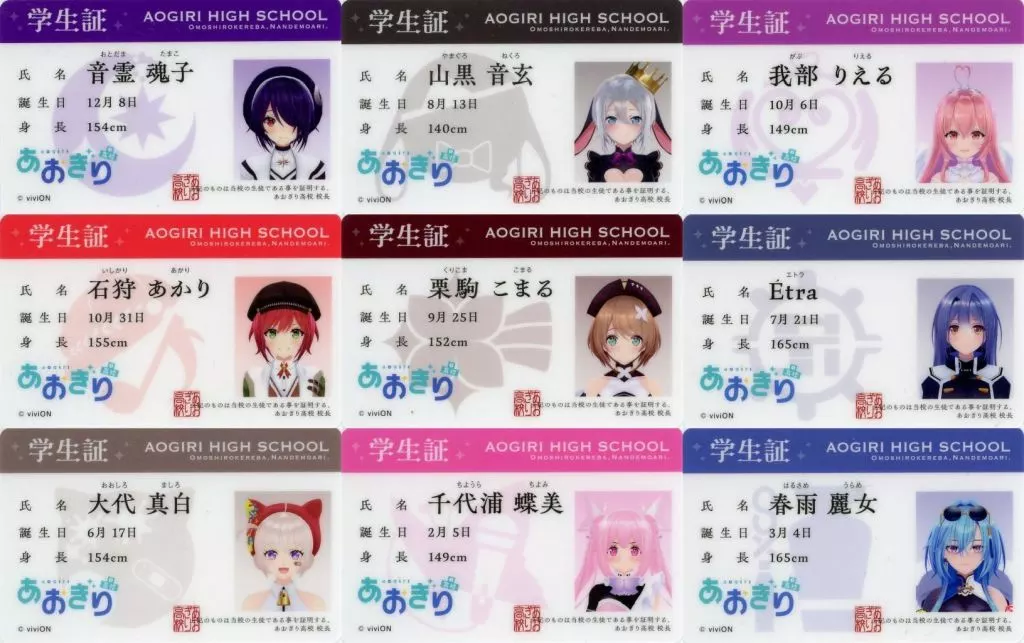 Aogiri High School - Character Card
