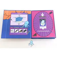 Ike Eveland - Character Card - Nijisanji